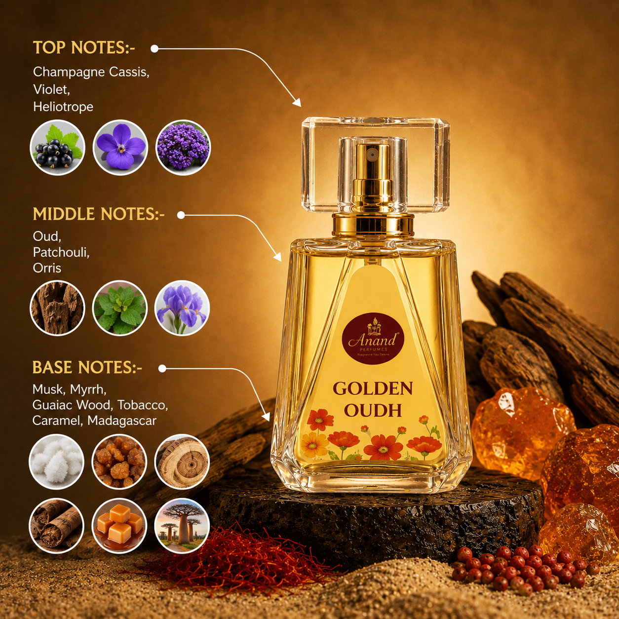 Golden Oudh