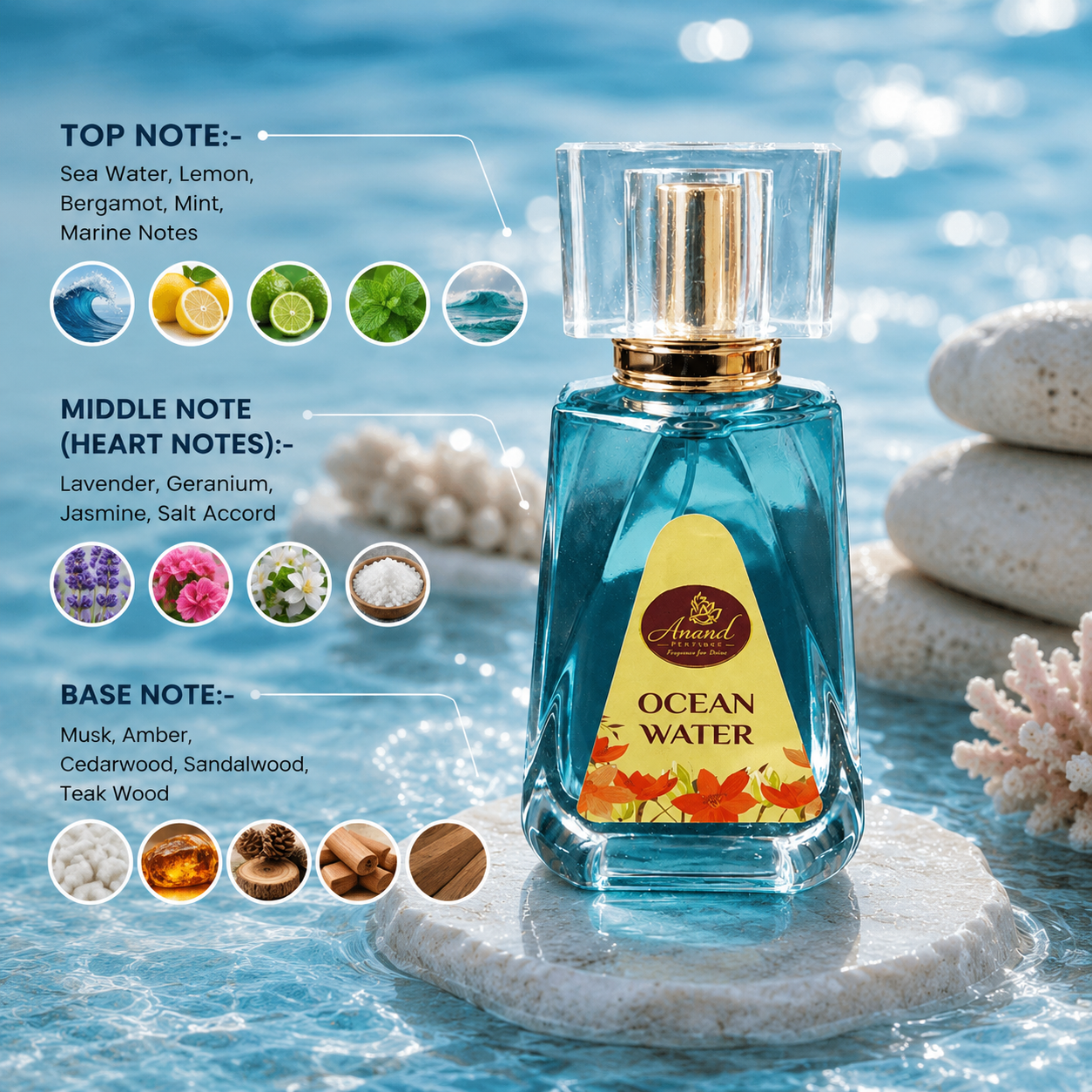 Ocean Water