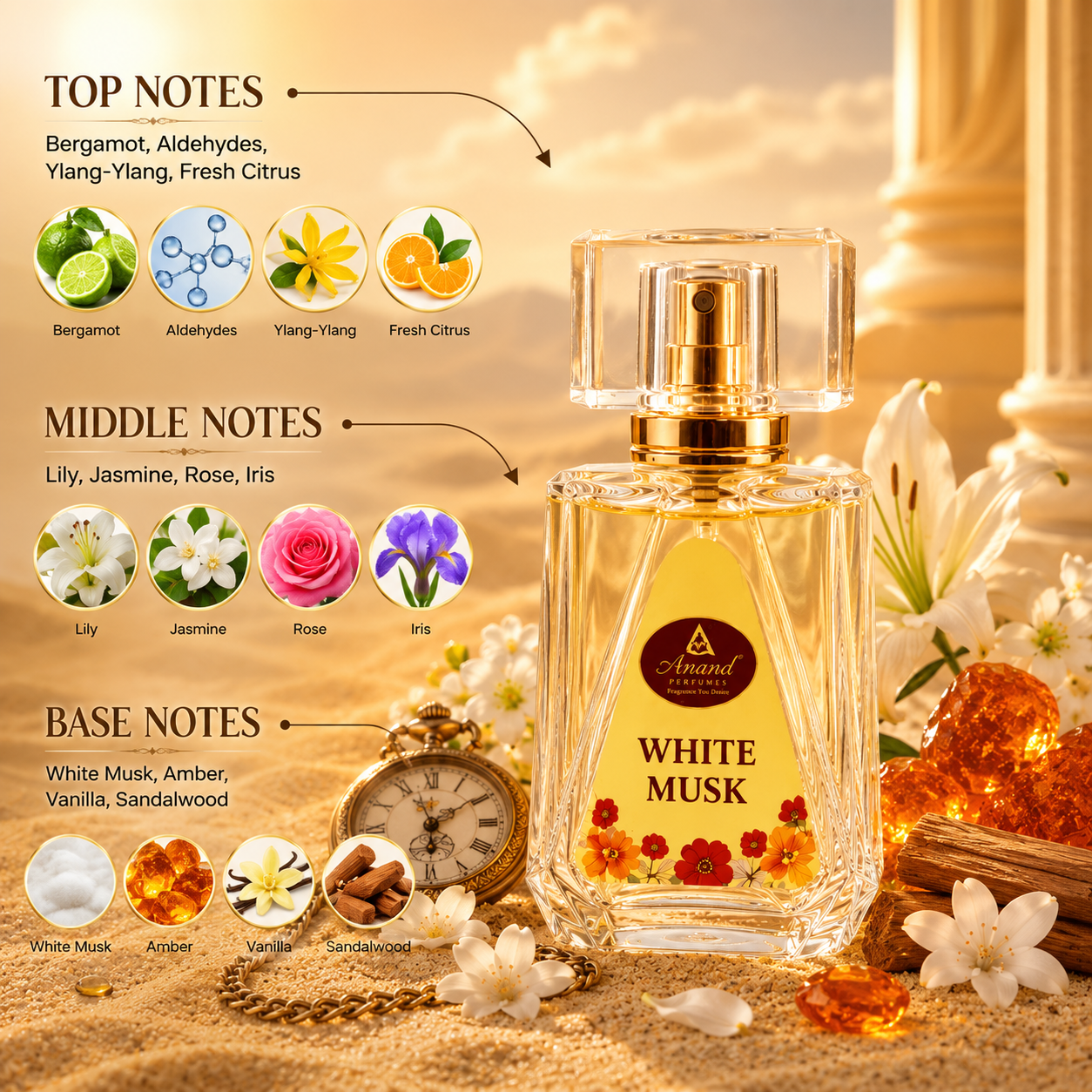 White Musk